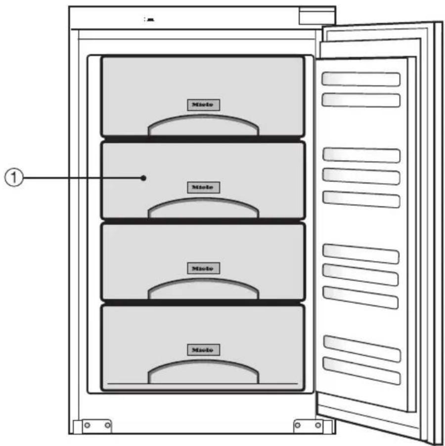MIELE F 12010 S - Guide to the appliance - 5
