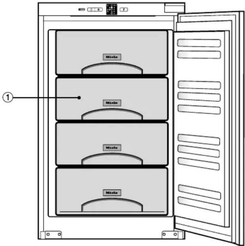 MIELE F 12020 S - Description de l'appareil - 2