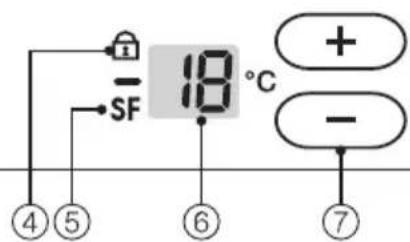 SF 18 °C + - ④ ⑤ ⑥ ⑦