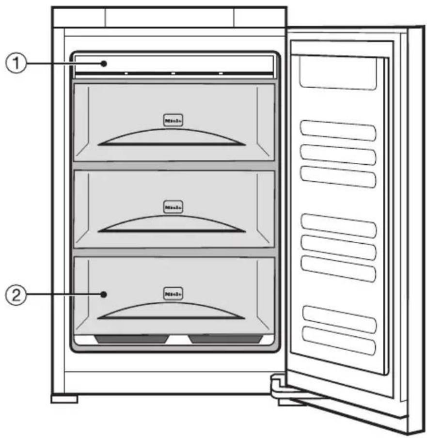MIELE FN 12020 S - Problèmes et remèdes .. ? 28 - 3