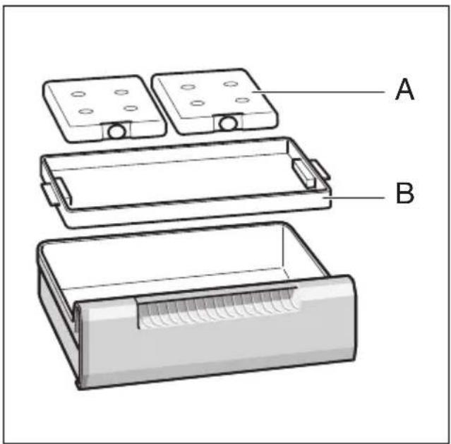 NEFF G5624X8 - Repair order and advice on faults - 1