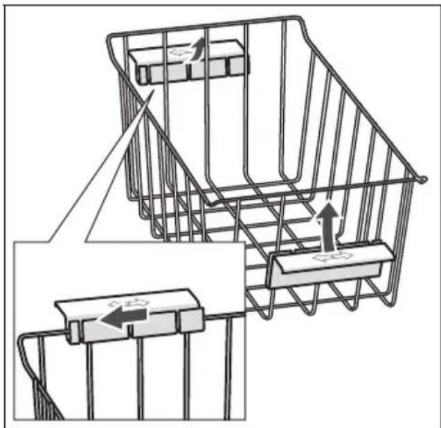 Diagram illustrating a shopping cart with directional arrows and labeled components, showing internal movement and assembly steps.