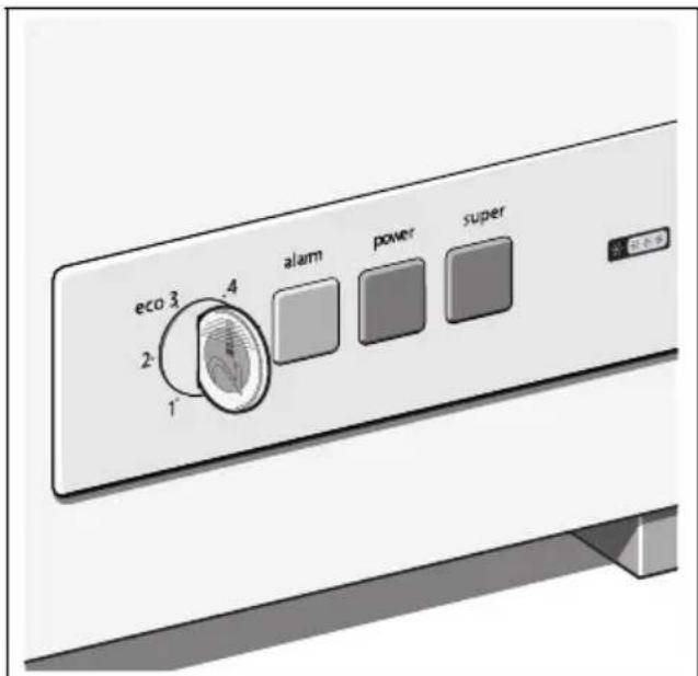 eco 3 2- 1 4 alarm power super