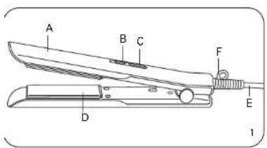 ROWENTA Optiliss Eco Elite CF7102 - Rowenta - 2