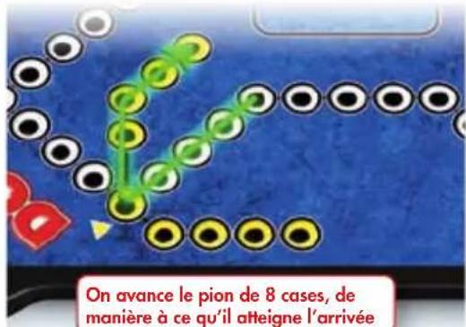 On avance le pion de 8 cases, de manière à ce qu'il atteigne l'arrivée