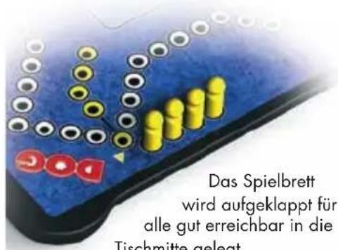 Das Spielbrett wird aufgeklappt für alle gut erreichbar in die Tischmitte gelegt.