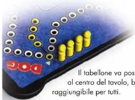 Il tabellone va pos al centro del tavolo, b raggiungibile per tutti.