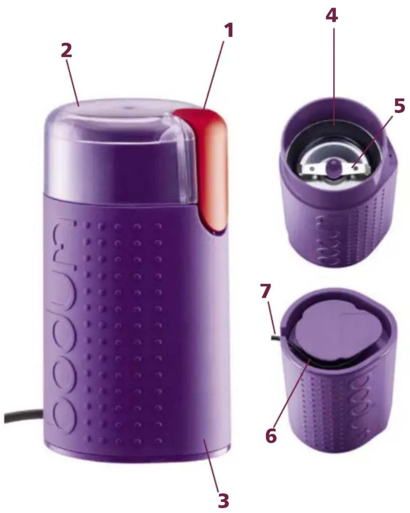 BODUM Bistro Blade - BIO STER - 2