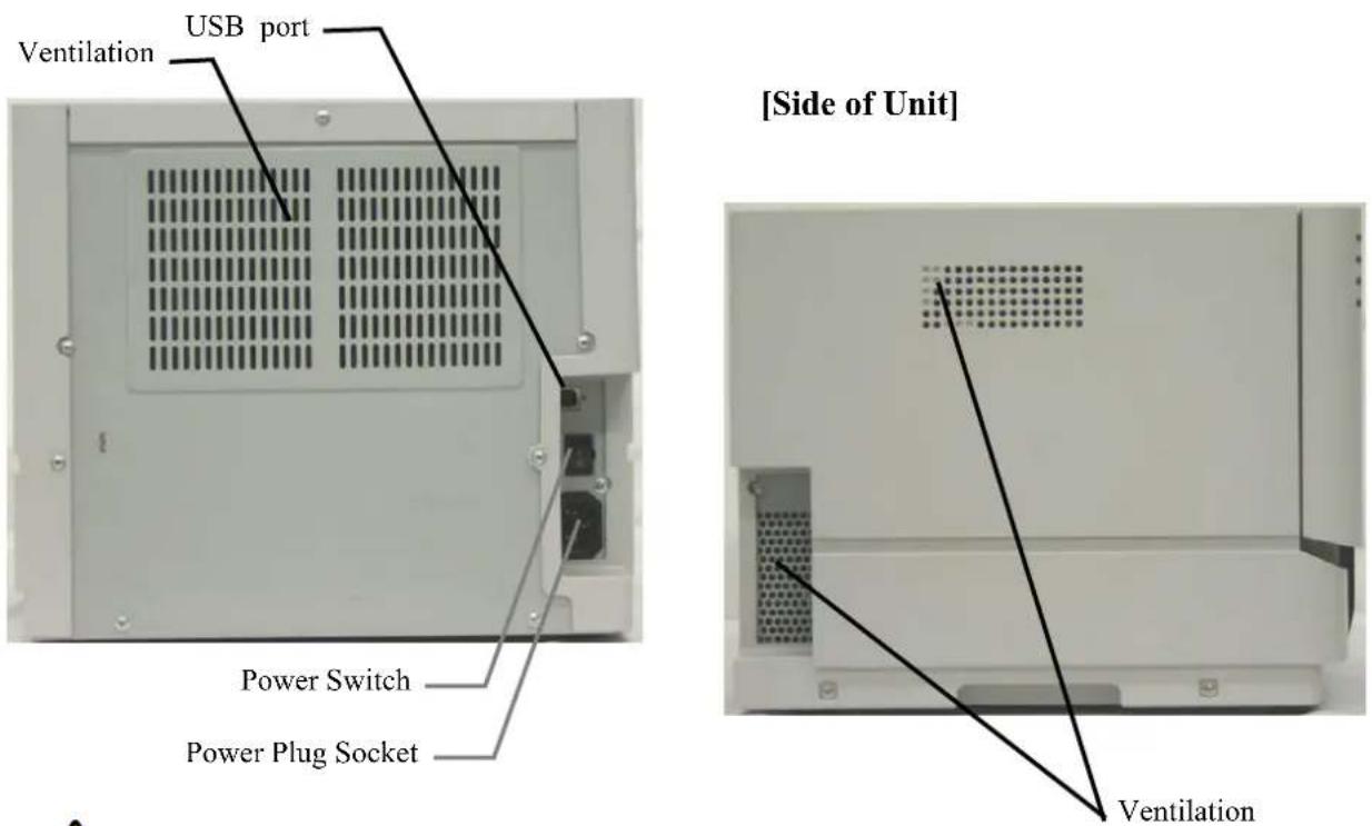 CITIZEN CY - Names of Components - 2