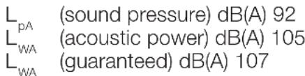 LpA (sound pressure) dB(A) 92 LwA (acoustic power) dB(A) 105 LwA (guaranteed) dB(A) 107