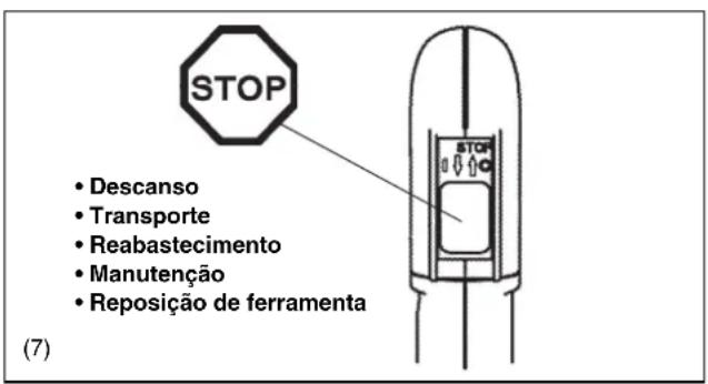 DOLMAR PB252.4V - NOTA - 12