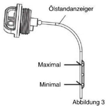 DOLMAR PB252.4V - DANGER - 18