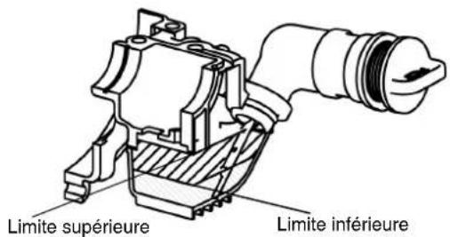DOLMAR PB252.4V - Français - 14