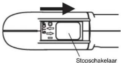DOLMAR PB252.4V - 1) Als de motor koud is of na het bijvullen van brandstof - 1