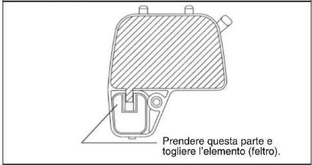 DOLMAR PB252.4V - AVVERTENZE: SEVERAMENTE VIETATO USARE SOSTANZE INFIAMMABILI - 2