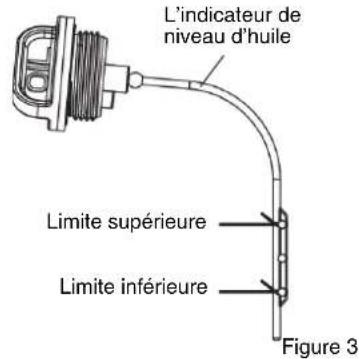 DOLMAR PB252.4V - Inspection et ravitaillement de l'huile moteur - 2
