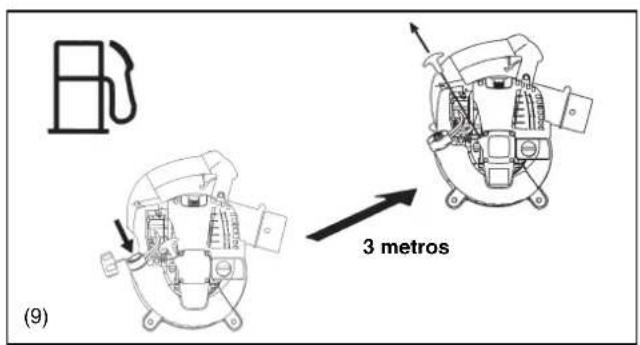 DOLMAR PB252.4V - Reabastecimiento - 3