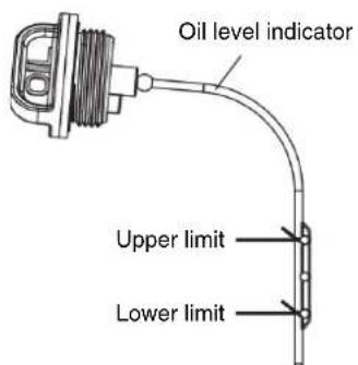 DOLMAR PB252.4V - Inspection and Refill of Engine Oil - 3