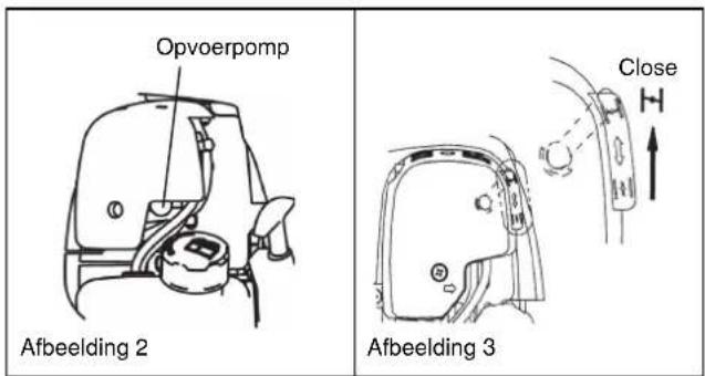 DOLMAR PB252.4V - 1) Als de motor koud is of na het bijvullen van brandstof - 2