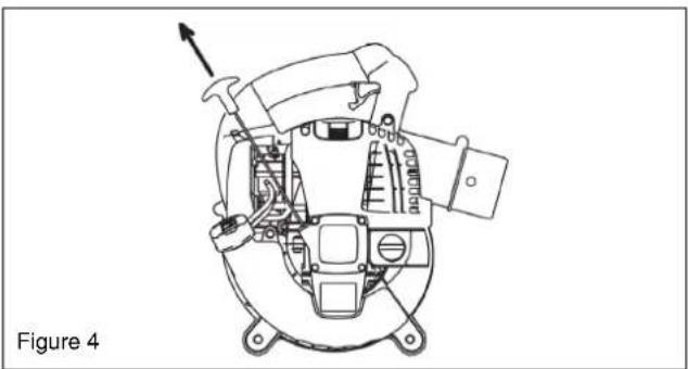 DOLMAR PB252.4V - 1) Lorsque le moteur est froid ou après avoir fait le plein - 3