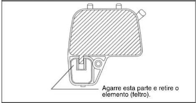 DOLMAR PB252.4V - AVISO: MATERIAIS INFLAMÁVEIS ESTRITAMENTE PROIBIDOS - 2