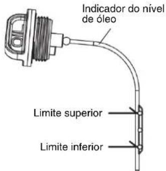 DOLMAR PB252.4V - Apenas para países europeus - 5