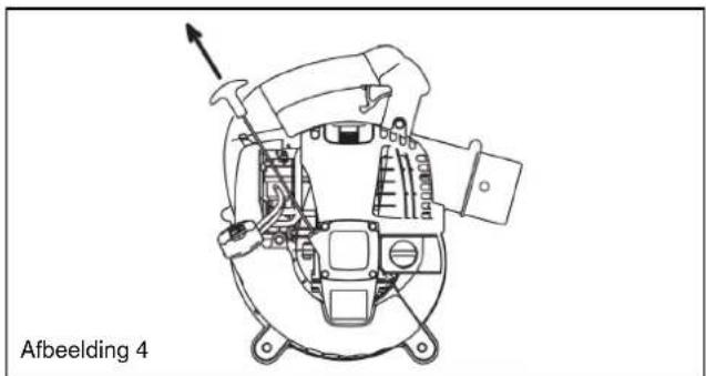 DOLMAR PB252.4V - 1) Als de motor koud is of na het bijvullen van brandstof - 3