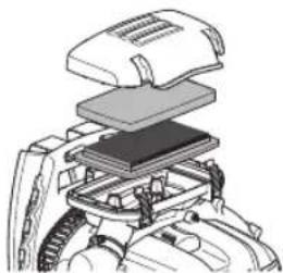 HUSQVARNA 570BTS - Zastavenie - 2