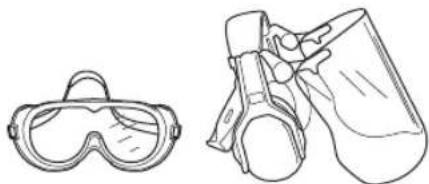 HUSQVARNA 570BTS - Personal protective equipment - 5