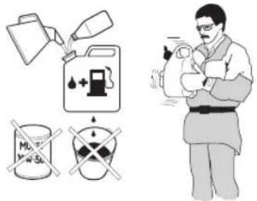 Illustration showing chemical fuel injection, water absorption, and a person carrying a bag with a bottle, accompanied by warning symbols.