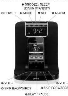 GEAR4 AlarmDock Halo 2 - Return Policy / Warranty Service - 1