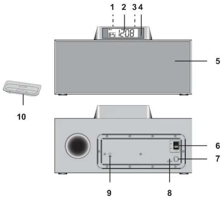 SILVERCREST SST 50 A1 - 8