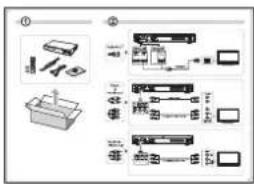 ASUS O!Play BDS-700 - Opening the Box - 7