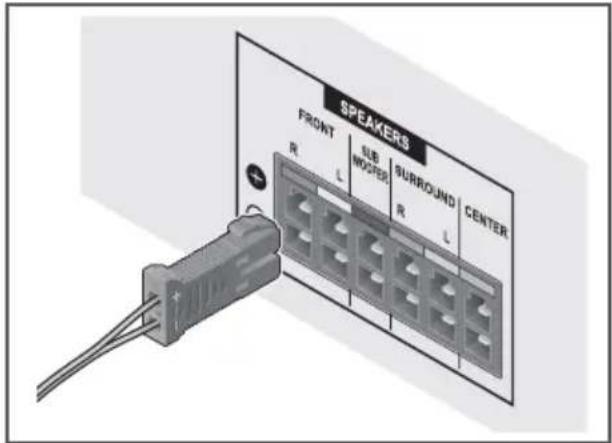PIONEER MCS-636 - Connect the wires to the player. - 1