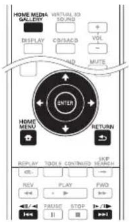 PIONEER MCS-636 - About Home Media Gallery - 1