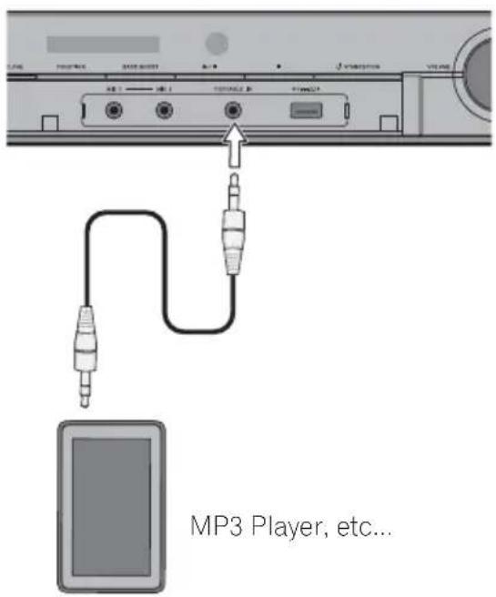 PIONEER MCS-636 - PORTABLE IN connection - 1