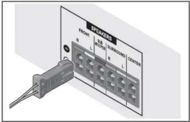 PIONEER MCS-636 - Connect the wires to the player. - 1