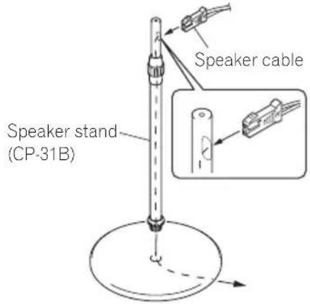 PIONEER MCS-636 - Precautions: - 2