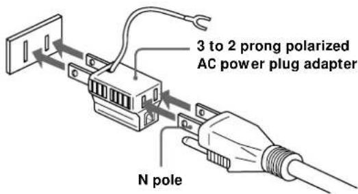 SONY TA-E1 - Connecting to the power outlet - 3