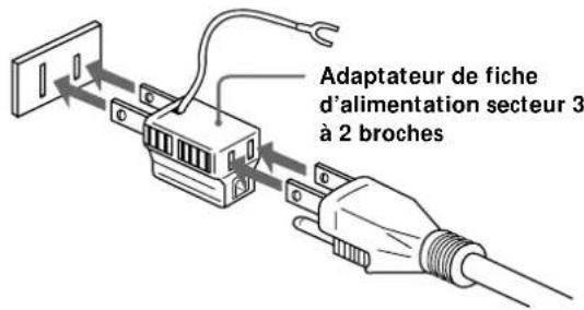 SONY TA-E1 - Prise polarisée à 2 broches - 1