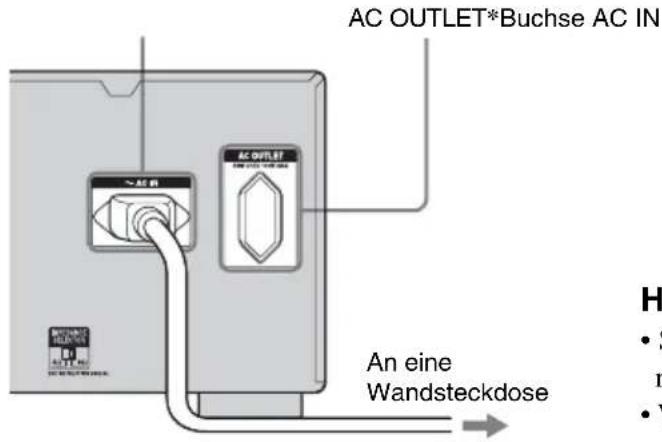 AC OUTLET*Buchse AC IN AC OUTLET An eine Wandsteckdose