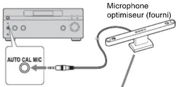 Microphone optimiseur (fourni) AUTO CAL MIC