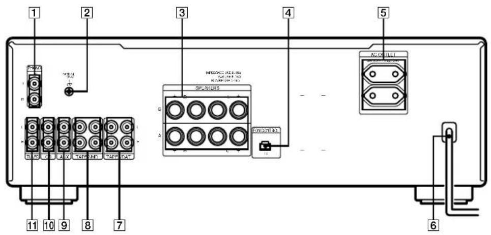 SONY TA-FB730R - Accessoires fournis - 1