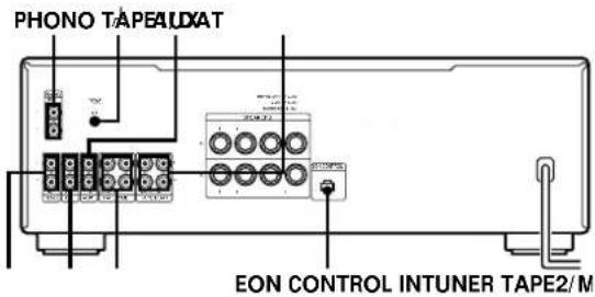 SONY TA-FB730R - Descripción general - 1