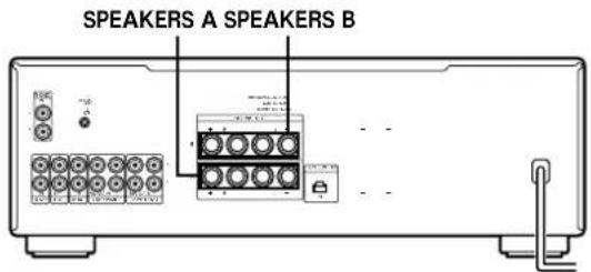SONY TA-FB730R - Descripción general - 1