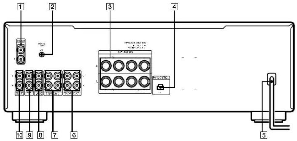 SONY TA-FB940R - Supplied accessories - 1