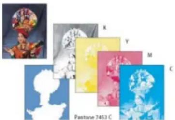 ADOBE Photoshop CC - Print separations from Photoshop - 1