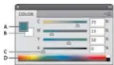 ADOBE Photoshop CC - Color panel overview - 1