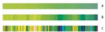 ADOBE Photoshop CC - Create a noise gradient - 1