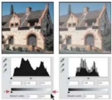ADOBE Photoshop CC - Using Levels to preserve highlight and shadow details for printing - 1